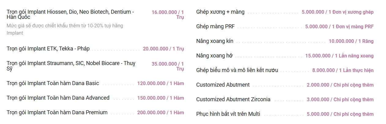 Top 5 Nha Khoa Trồng Implant Uy Tín Tại Đà Nẵng (Cập nhật 2025)