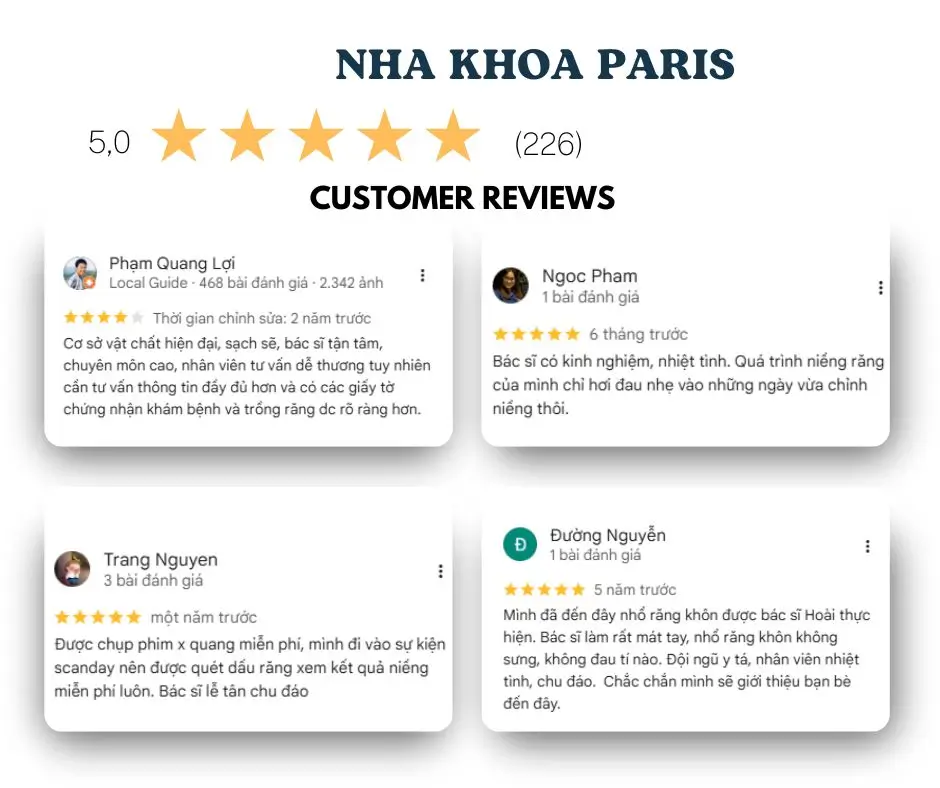 Top 5 Nha Khoa Trồng Implant Uy Tín Tại Đà Nẵng (Cập nhật 2025)