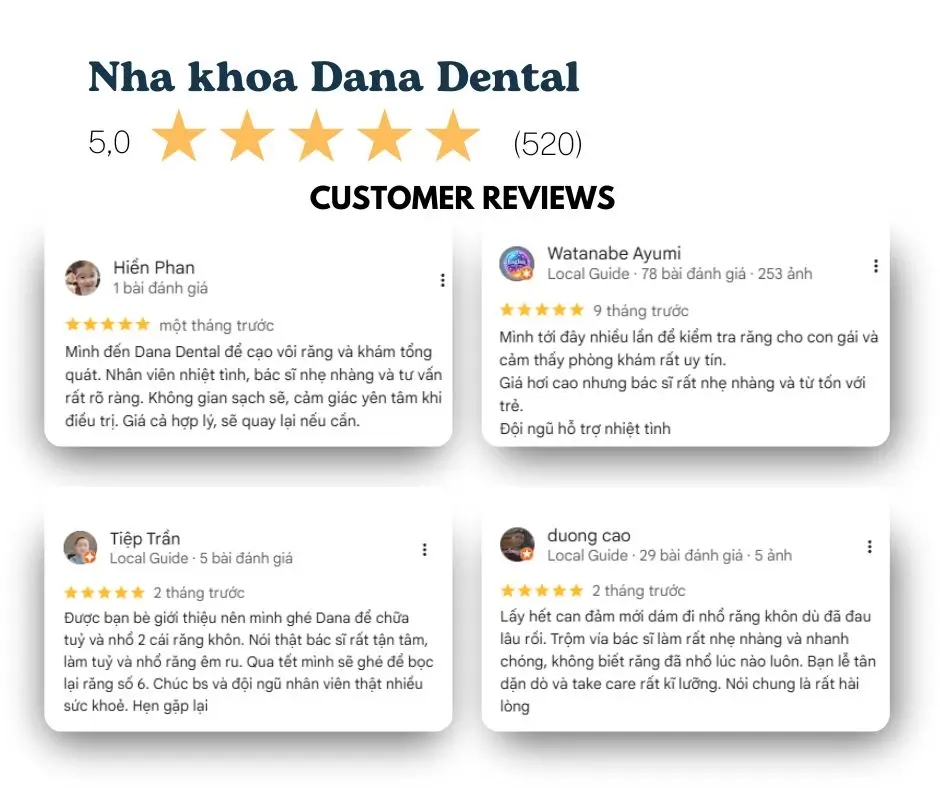 Top 5 Nha Khoa Trồng Implant Uy Tín Tại Đà Nẵng (Cập nhật 2025)
