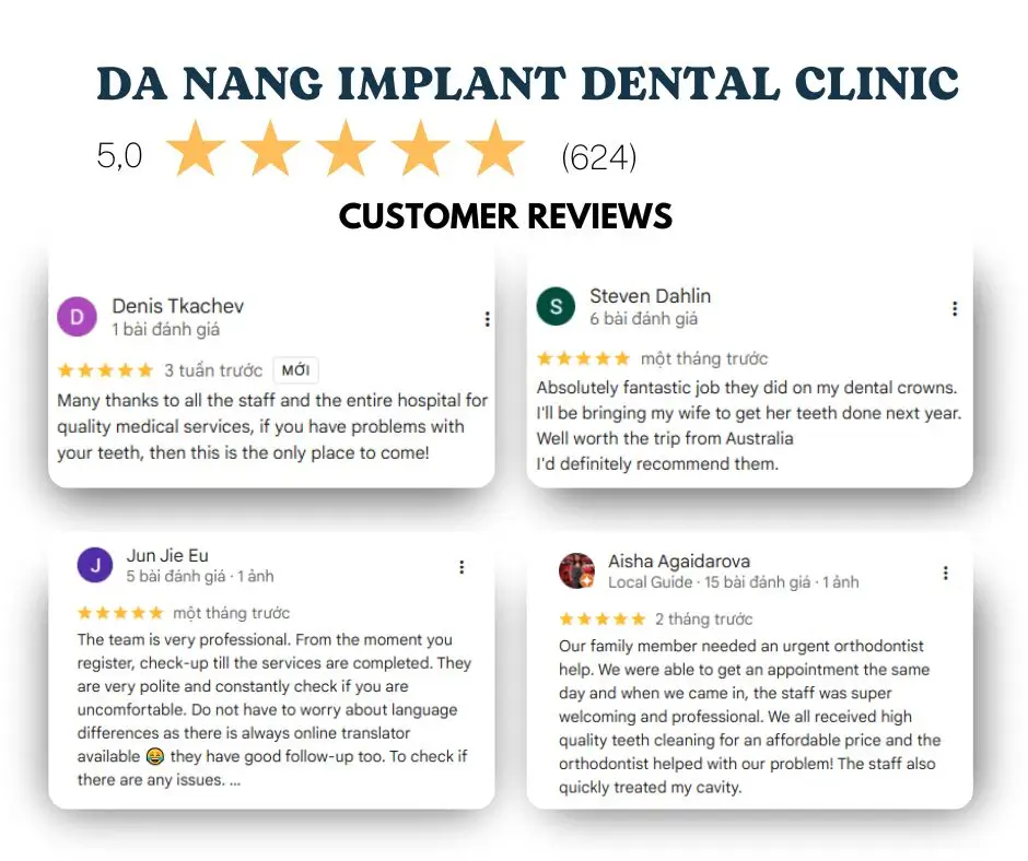Top 5 Reputable Dental Implant Clinics in Da Nang (Updated 2025)