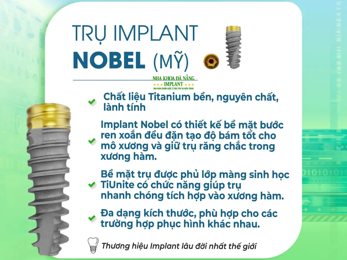 Cấy ghép Implant có đau không? Bác sĩ giải đáp 5 hiểu lầm phổ biến về Implant 23 Trụ NOBEL (Mỹ)