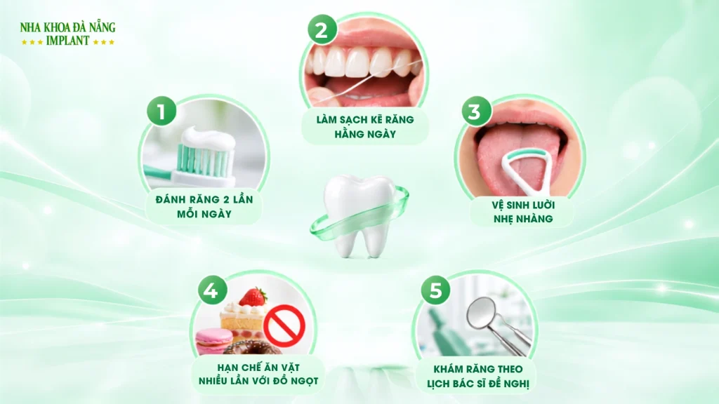 8 Dấu Hiệu Răng Miệng Đang “Kêu Cứu” Thường Bị Bỏ Qua 10 Các bước chăm sóc răng miệng