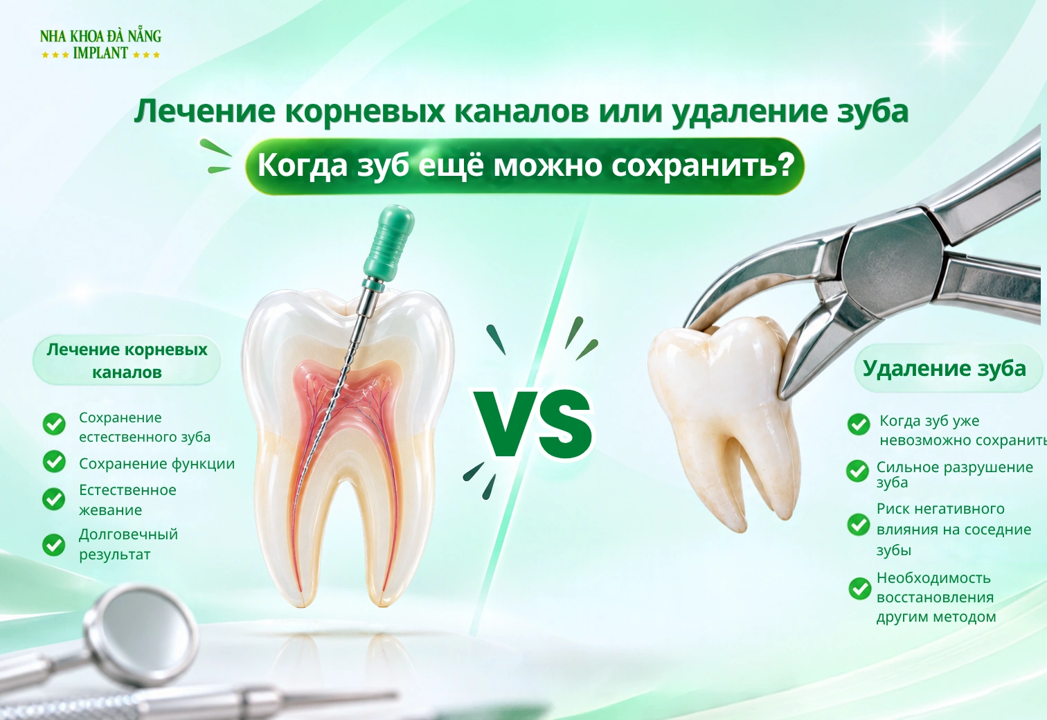 Лечение Корневых Каналов Или Удаление Зуба: Когда Зуб Ещё Можно Сохранить?